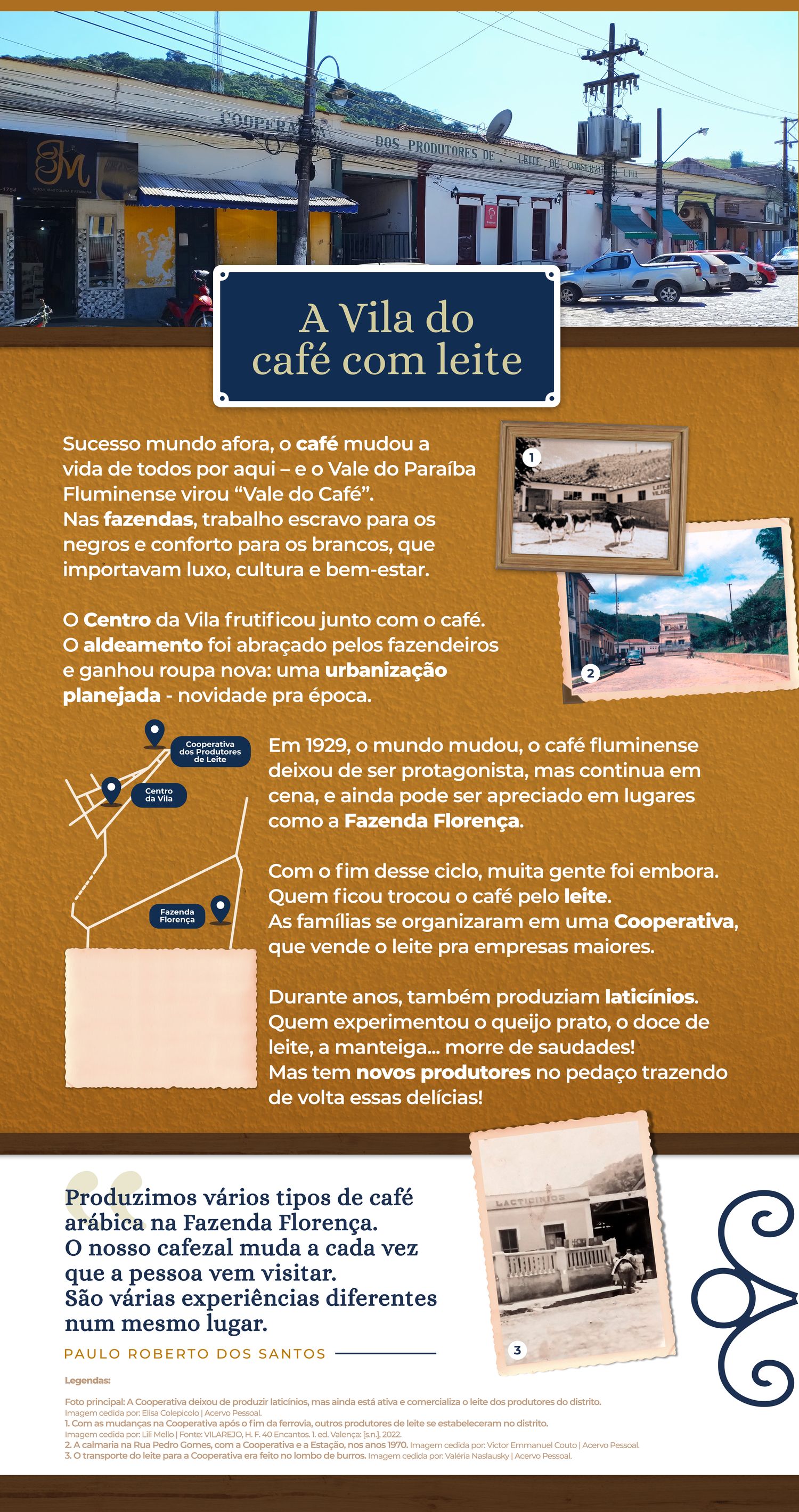 Painel 01: A Vila do café com leite